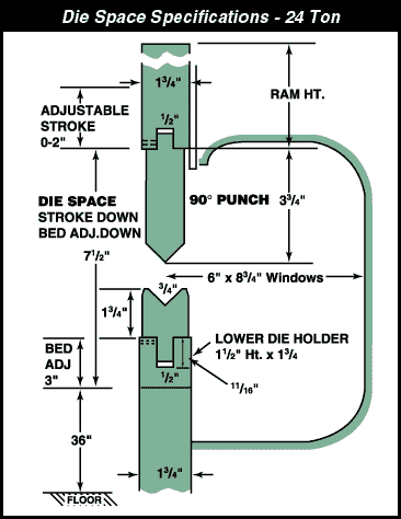 24 Ton Die Space Specifications